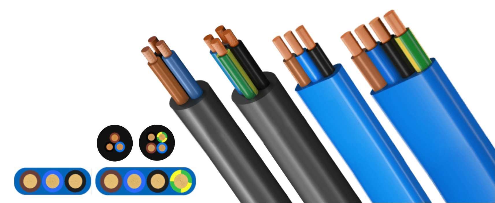 Cables